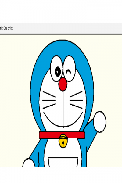 Menggambar Doraemon dengan Python